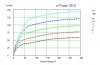 7591Tung-Sol NEW 3-18.jpg