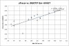 Gm Data 3-2018.jpg