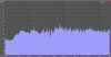 my box rta graph pic 24 octave.jpg