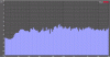my box rta graph pic 12 octave.gif