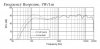 AC16 FR Spec.JPG