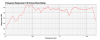 18snd:DE250:Econo:rev.png