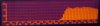 EconoWaveIIJBL-SEL3KHz.jpg