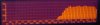 EconoWaveIIQSC-B&C3KHz.jpg