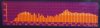 NewEconoIISelat2.5KHz.jpg