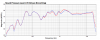 EW(red):4Pi(blue):DC:QSC.png
