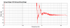 4Pi:DE250:QSC GD HF.png