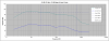 JL_SA_FFT_data.png