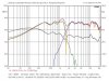 D220Ti-OMF eWave Phase.jpg