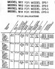 SPS-1 through 4, all M75 based-a.jpg