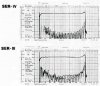ADC SER III (PSX-30) and IV (PSX-40) FR graphs.jpg