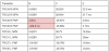 OT voltages.PNG