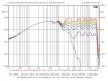 DC300 V5.1 Attenuation.jpg