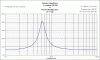 PR Impedance Lambda TD15M.gif