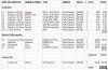 KDT Parts List.jpg