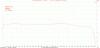 V15V-VN5MR-350pF.png