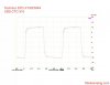 CTC-310SquareWave_P100CMK4.jpg