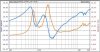 DE250 QSC Impedance.jpg