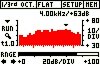 DWave_3RD_OCTS_Large.jpg