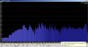 right on axis woofer wide open.jpg