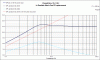 CB Response Realistic Mach One PE replacement.gif