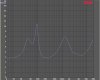incentria impedance.jpg