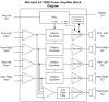 ef-1080i-block-diagram.png ef-1080i-block-diagram.png