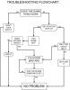 flowchart.jpg