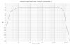 Frequency Response Mon1.jpg