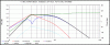 Altec15-PA310Ewave.gif