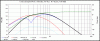 Kloss-PA310 response.gif