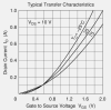 2sk1058_xfer.png