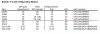 F-1216 parts list.jpg