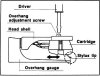 technics_overhanggauge.jpg technics_overhanggauge.jpg