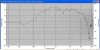 tannoy-tweeter-freq-comp.jpg