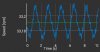 33rpm steady state.JPG