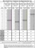 HH Scott 222C PT temp test table.JPG