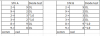 STK Diode Test.PNG