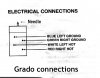Grado_connections.JPG