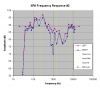 Frequency_Resp_2.png