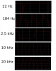 square wave behavoir.png