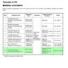 yamaha_c70_sm_current_adj_eq_pcb_01a.jpg