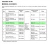 yamaha_c70_sm_0dB_amp_adj_eq_pcb_01a.jpg
