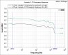 c-70_j01_performance_measurements_FR_01.jpg