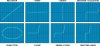 tracker screens.jpg