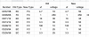 upload_2020-7-28_0-49-39.png