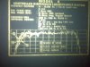 RTR Series III chart.jpg