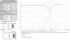 EV-FM12-2-FactoryValues.jpg