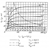 12P17L Graph 1.png
