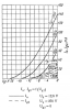12P17L Graph 2.png